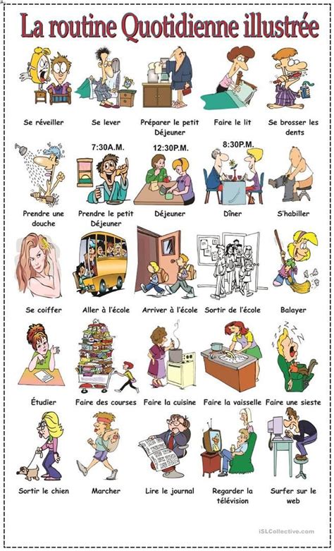 vocabulaire de la vie quotidienne en anglais